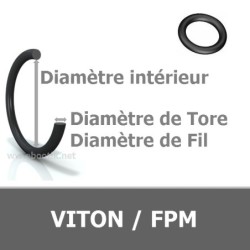 1.42x1.52 mm FPM/VITON 90 AS 003