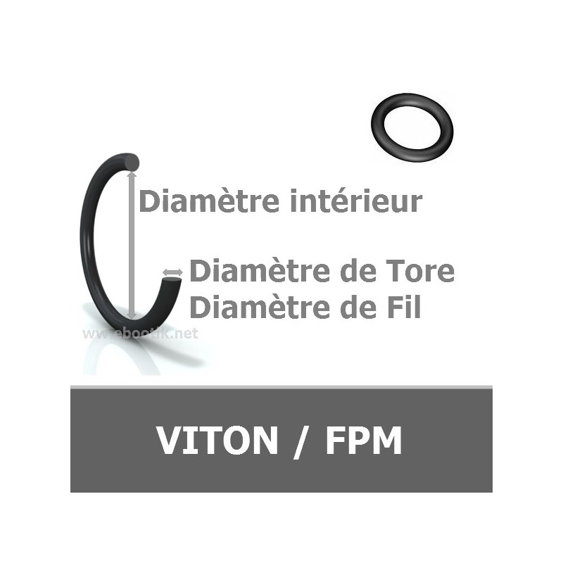 19.50x1.50 mm FPM/VITON 80