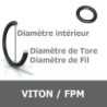 19.50x1.50 mm FPM/VITON 80