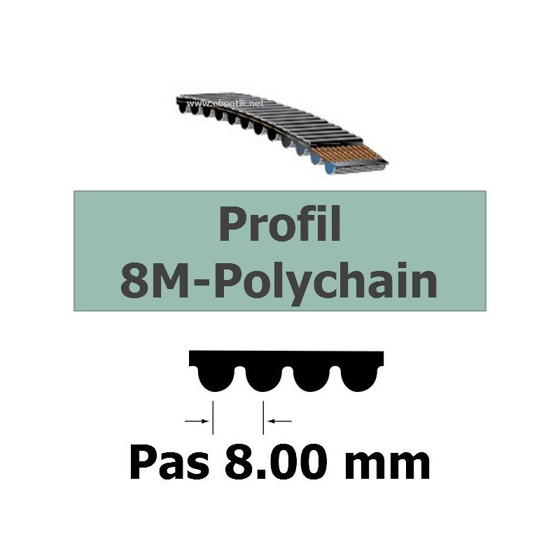 8M-PC2-480/36 mm