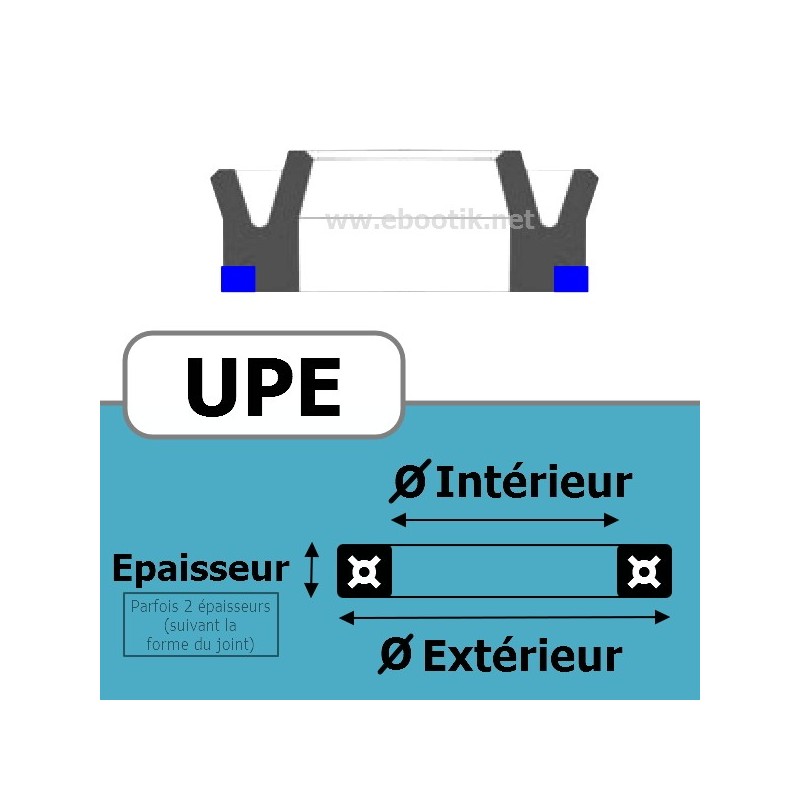 35X50X10 UPE595